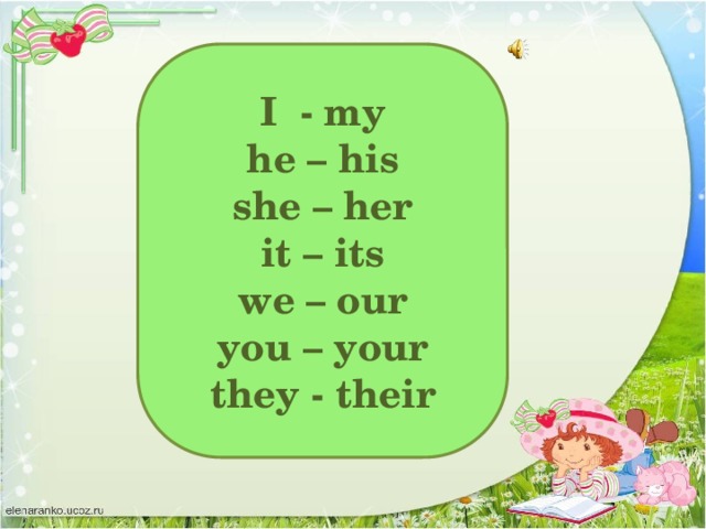 I - my he – his she – her it – its we – our you – your they - their
