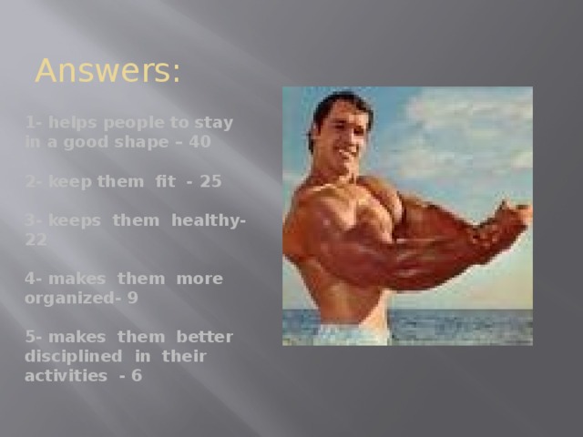 Answers: 1- helps people to stay in a good shape – 40  2- keep them fit - 25  3- keeps them healthy- 22  4- makes them more organized- 9  5- makes them better disciplined in their activities - 6