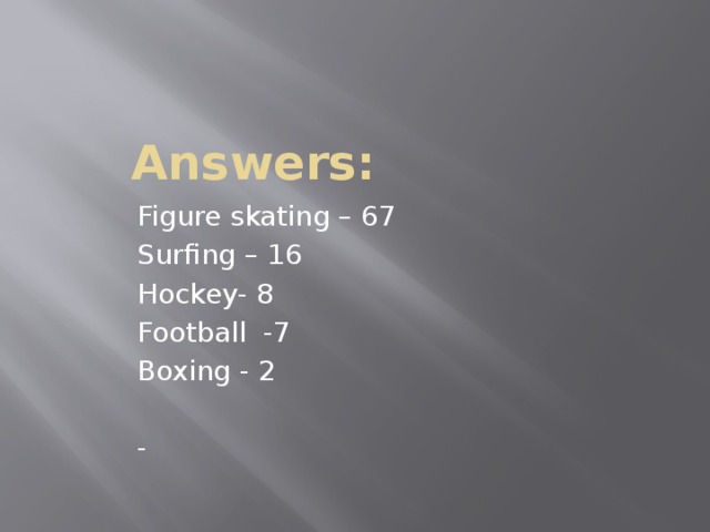 Answers: Figure skating – 67 Surfing – 16 Hockey- 8 Football -7 Boxing - 2 -