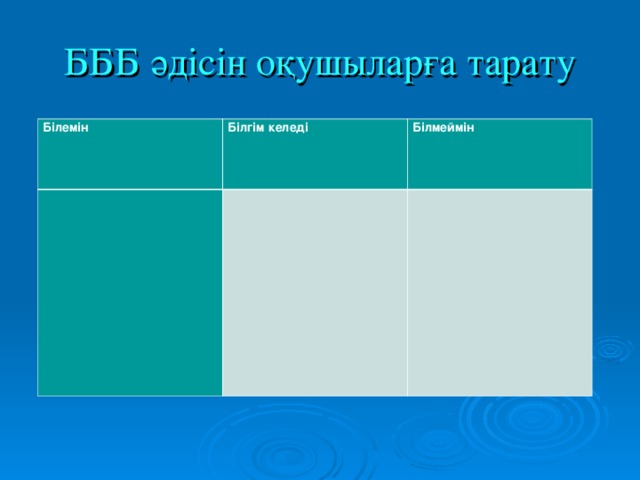 БББ әдісін оқушыларға тарату Білемін Білгім келеді     Білмеймін    