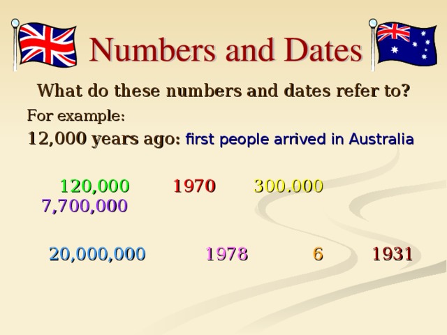 What do these numbers and dates refer to? For example:  12,000 years ago:  first people arrived in Australia   120,000   1970   300.000 7,700,000  20,000,000 1978  6   1931