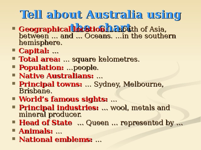 Tell about Australia using the chart