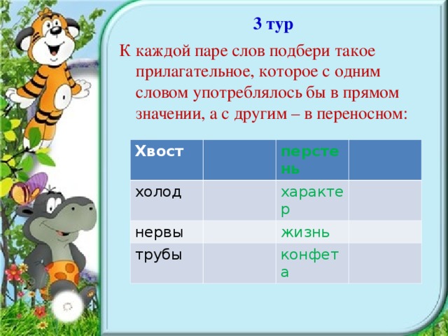 3 тур К каждой паре слов подбери такое прилагательное, которое с одним словом употреблялось бы в прямом значении, а с другим – в переносном: Хвост холод перстень нервы характер трубы жизнь конфета