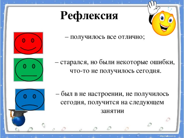 Рефлексия психолога. Задания на рефлексию. Рефлексия для ОВЗ. Рефлексия эмоционального состояния. Рефлексия для детей с ОВЗ.