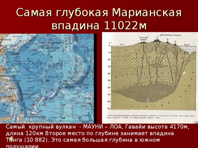 Самая глубокая Марианская впадина 11022м Самый крупный вулкан - МАУНИ – ЛОи, Гаваи высота 4170м, длина 120км Самый крупный вулкан - МАУНИ – ЛОА, Гавайи высота 4170м, длина 120км Второе место по глубине занимает впадина Тонга (10 882). Это самая большая глубина в южном полушарии.