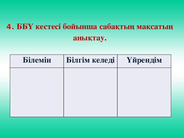 4. ББҮ кестесі бойынша сабақтың мақсатың анықтау.    Білемін Білгім келеді Үйрендім