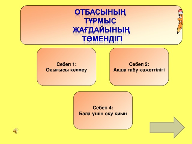 Себеп 1 : Оқығысы келмеу Себеп 2 : Ақша табу қажеттілігі Себеп 4 : Бала үшін оқу қиын