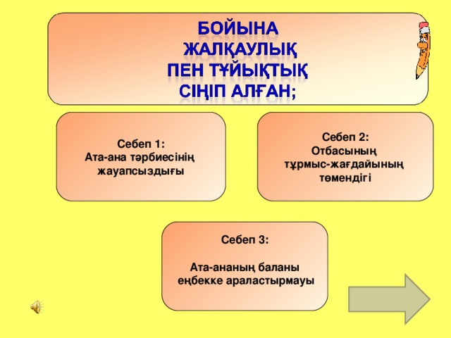 Себеп 1 : Ата-ана тәрбиесінің жауапсыздығы Себеп 2 : Отбасының тұрмыс-жағдайының төмендігі Себеп 3 :  Ата-ананың баланы  еңбекке араластырмауы