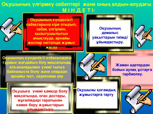 Оқушының үлгірмеу себептері және оның алдын-алудағы М І Н Д Е Т І: Оқушының күнделікті сабақтарына кіре отырып, сабақ үлгірімін, қызығушылығын анықтауда, арнайы жоспар негізінде жұмыс жасау Оқушының демалыс уақыттарын тиімді ұйымдастыру. Оқушының күнделікті отбасындағы тұрмыс жағдайын білу мақсатында, ата-аналарымен үнемі тығыз байланыста болу және олардан арнайы тест, сауалнама алу Жаман әдетерден бойын аулақ ұстауға тәрбиелеу. Оқушыны қоғамдық жұмыстарға тарту Оқушыға үнемі қамқор болу мақсатында, оған достары, мұғалімдері тарапынан көмек беру жұмыстарын ұйымдастыру