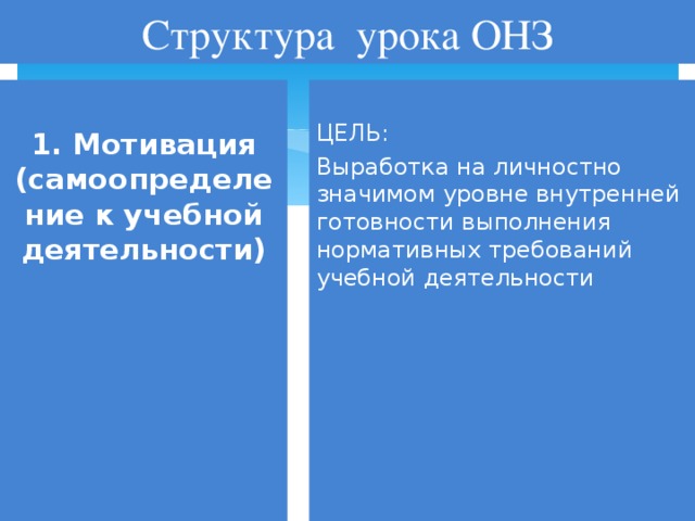 Структура урока ОНЗ  1. Мотивация (самоопределение к учебной деятельности) ЦЕЛЬ: Выработка на личностно значимом уровне внутренней готовности выполнения нормативных требований учебной деятельности