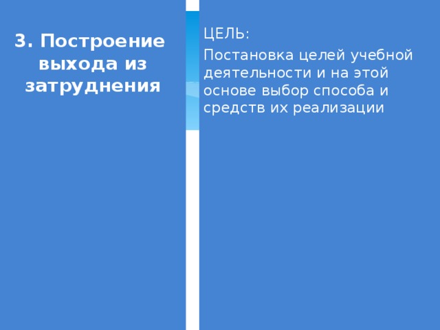 3. Построение выхода из затруднения ЦЕЛЬ: Постановка целей учебной деятельности и на этой основе выбор способа и средств их реализации