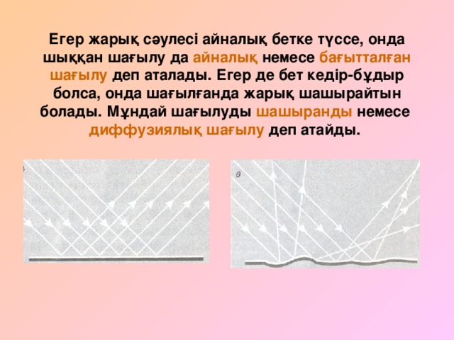 Егер жарық сәулесі айналық бетке түссе, онда шыққан шағылу да айналық немесе бағытталған  шағылу деп аталады.  Егер де бет кедір-бұдыр болса, онда шағылғанда жарық шашырайтын болады. Мұндай шағылуды шашыранды немесе диффузиялық шағылу деп атайды.