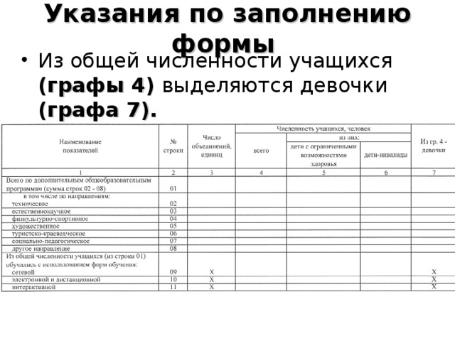 Заполнение рекомендации