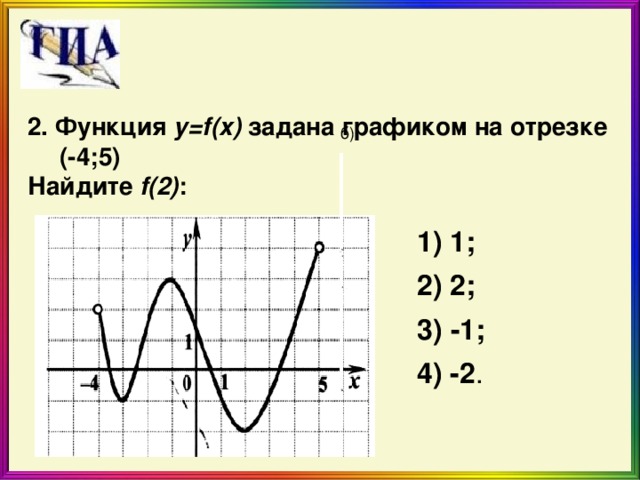 Рассчитайте таблицу значений функций f x sin x