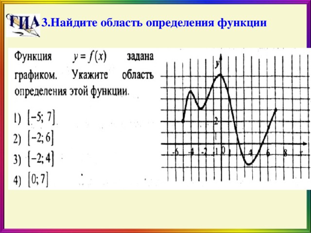 Областью определения функции f x x3 x является