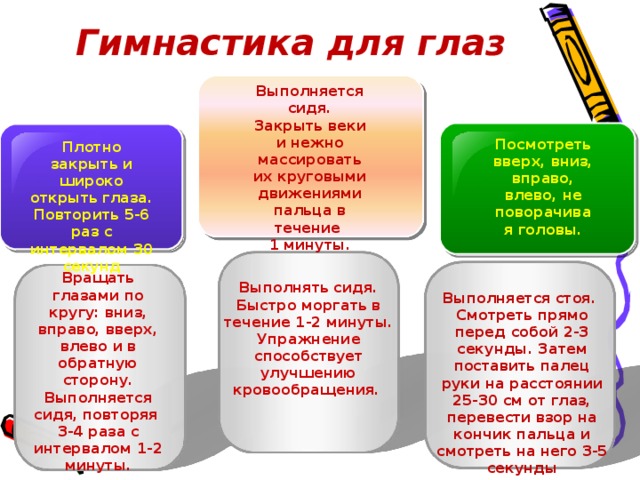 Гимнастика для глаз Выполняется сидя. Закрыть веки и нежно массировать их круговыми движениями пальца в течение 1 минуты. Посмотреть вверх, вниз, вправо, влево, не поворачивая головы. Плотно закрыть и широко открыть глаза. Повторить 5-6 раз с интервалом 30 секунд Вращать глазами по кругу: вниз, вправо, вверх, влево и в обратную сторону. Выполняется сидя, повторяя 3-4 раза с интервалом 1-2 минуты. Выполнять сидя. Быстро моргать в течение 1-2 минуты. Упражнение способствует улучшению кровообращения. Выполняется стоя. Смотреть прямо перед собой 2-3 секунды. Затем поставить палец руки на расстоянии 25-30 см от глаз, перевести взор на кончик пальца и смотреть на него 3-5 секунды