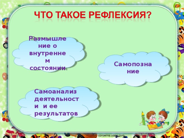 Размышление о внутреннем состоянии   Самопознание   Самоанализ деятельности и ее результатов  corowina.ucoz.com