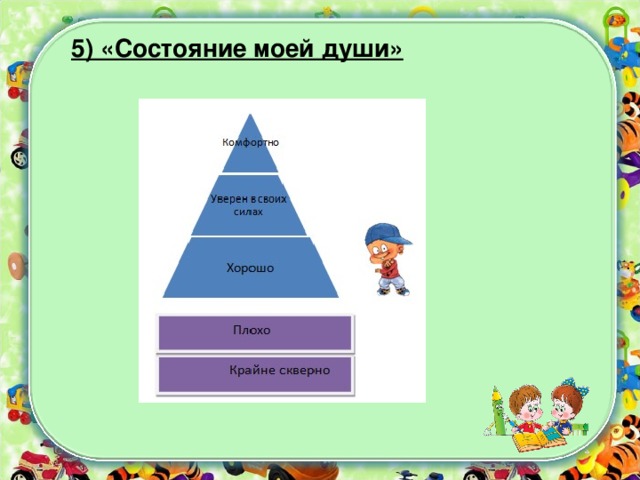 5) «Состояние моей души»