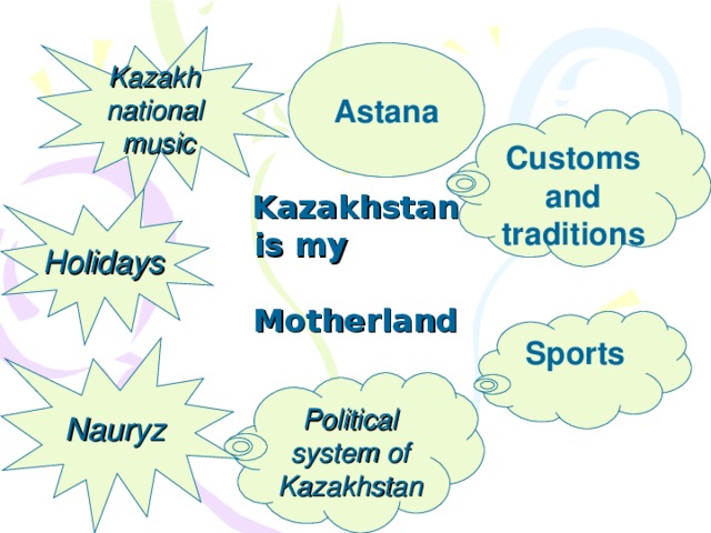 Kazakh national music Astana Customs and traditions Kazakhstan is my Motherland Holidays Sports  Nauryz Political system of Kazakhstan