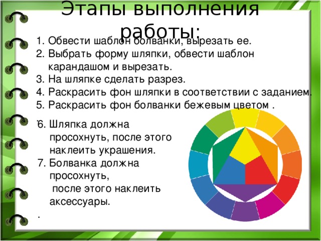 Этапы выполнения работы:     Обвести шаблон болванки, вырезать ее. Выбрать форму шляпки, обвести шаблон карандашом и вырезать. На шляпке сделать разрез. Раскрасить фон шляпки в соответствии с заданием. Раскрасить фон болванки бежевым цветом . . 6. Шляпка должна просохнуть, после этого наклеить украшения. 7. Болванка должна просохнуть,  после этого наклеить аксессуары. .