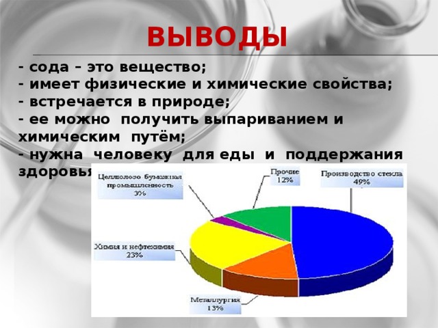 Значение соды в народном хозяйстве и история производства соды презентация