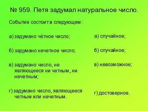 Задумали натуральное. Петя задумал натуральное число событие состоит. Математика 6 класс Петя задумал натуральное число. Петя задумал натуральное число событие состоит в следующем. Петя задумал 4 цифры.