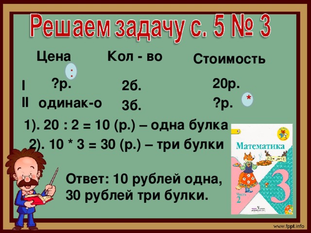 Цена Кол - во Стоимость : 20р. ?р. 2б. I II  ?р. одинак-о * 3б. 1). 20 : 2 = 10 (р.) – одна булка 2). 10 * 3 = 30 (р.) – три булки Ответ: 10 рублей одна, 30 рублей три булки.