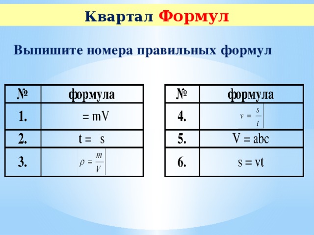 Выберите правильную формулу