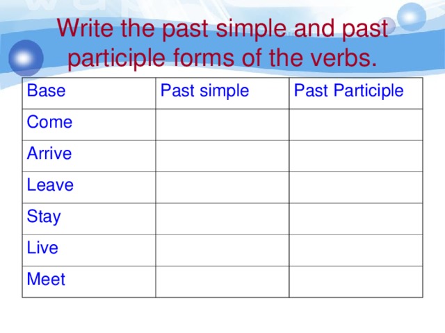 Write the past simple and past participle forms of the verbs. Base Past simple Come Past Participle Arrive Leave Stay Live Meet