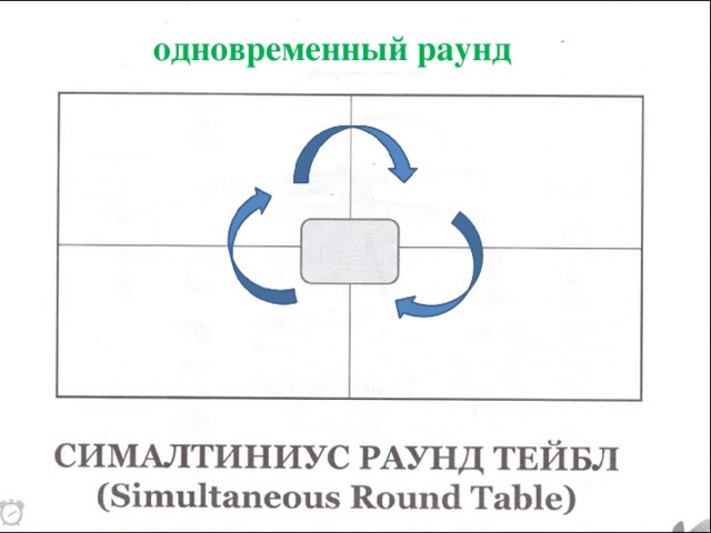 одновременный раунд