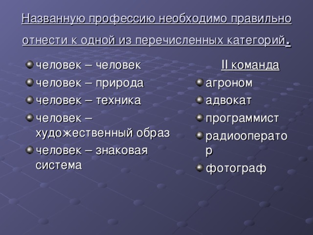 Названную профессию необходимо правильно отнести к одной из перечисленных категорий . человек – человек человек – природа человек – техника человек – художественный образ человек – знаковая система  II команда