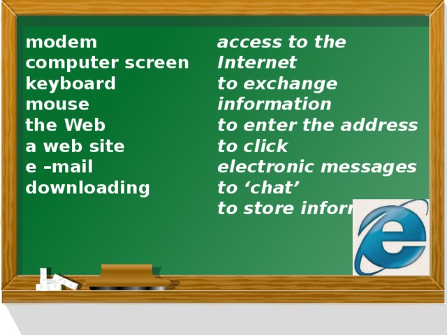 access to the Internet modem  computer screen to exchange information keyboard to enter the address mouse to click electronic messages the Web to ‘chat’ a web site e –mail to store information   downloading  