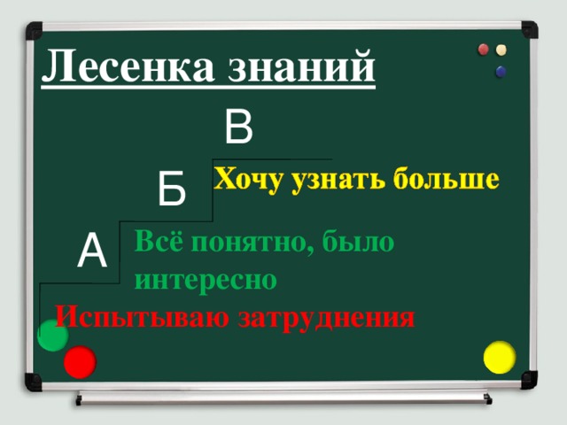 Проверка умножения 3