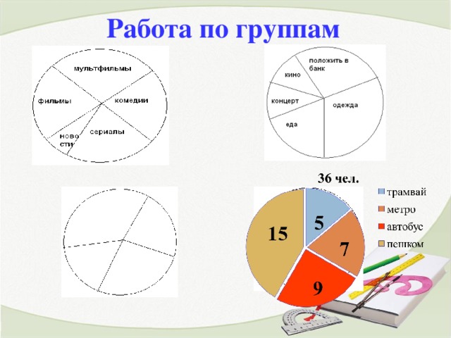 Круговая диаграмма распорядка дня 5 класс