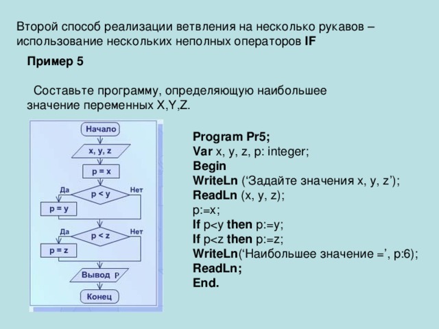 Второй способ реализации ветвления на несколько рукавов – использование нескольких неполных  операторов IF Пример 5  Составьте программу, определяющую наибольшее значение переменных X,Y,Z. Program Pr5; Var x, y, z, p: integer; Begin WriteLn (‘ Задайте значения  x, y, z’); ReadLn (x, y, z); p:=x; If pthen p:=y; If pthen p:=z; WriteLn (‘ Наибольшее значение = ’, p:6); ReadLn; End.