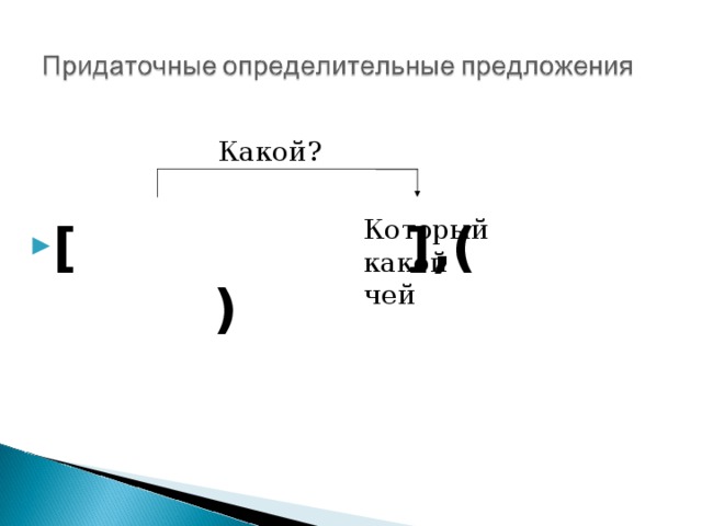 Придаточное определительное схема