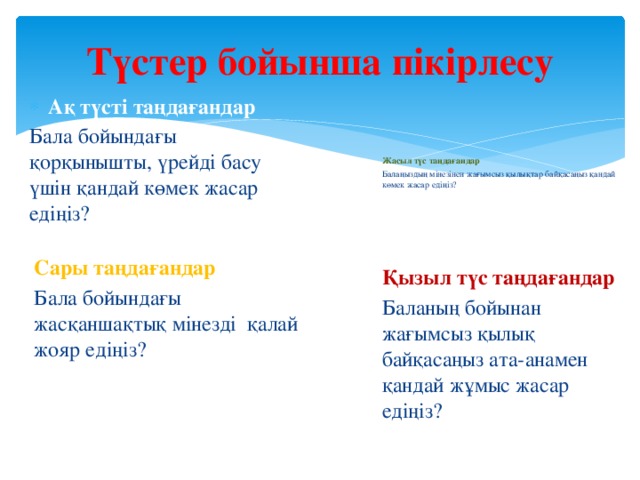 Түстер бойынша пікірлесу Ақ түсті таңдағандар Жасыл түс таңдағандар Бала бойындағы қорқынышты, үрейді басу үшін қандай көмек жасар едіңіз? Балаңыздың мінезінен жағымсыз қылықтар байқасаңыз қандай көмек жасар едіңіз? Сары таңдағандар Бала бойындағы жасқаншақтық мінезді қалай жояр едіңіз? Қызыл түс таңдағандар Баланың бойынан жағымсыз қылық байқасаңыз ата-анамен қандай жұмыс жасар едіңіз?