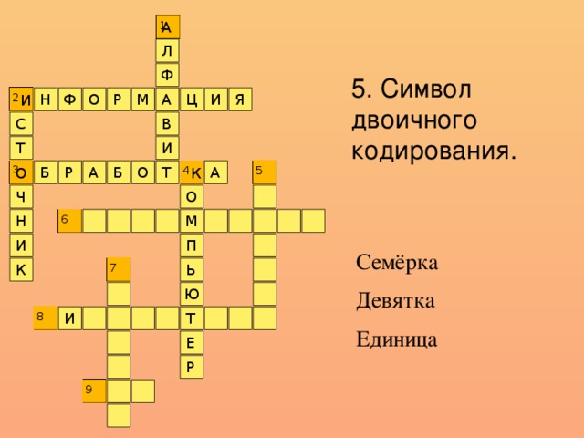 А 1 Л Ф 5. Символ двоичного кодирования. Я Н И 2 И Ц Ф А М Р О В С И Т А 4 Р Б 3 О Б О А 5 Т К О Ч Н М 6 И П Семёрка Девятка Единица К 7 Ь Ю Т 8 И Е Р 9