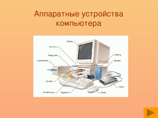 При работе с текстовым редактором необходимы следующие аппаратные средства персонального компьютера