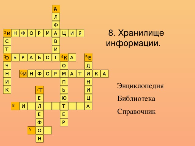 А 1 Л Ф  8. Хранилище информации. Я И 2 И А М Р Н Ц Ф О С В И Т 3 Б Б Р А О А 4 К Е О Т 5 Ч Д О М Ф Н 6 Р И А А Т Н И К О И Н П Энциклопедия Библиотека Справочник 7 Т И Ь К Е Ц Ю А Т И Л 8 Е Е Ф Р 9 О Н