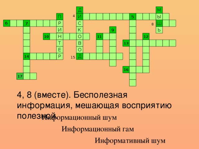 Д М 4 Ы П 5 И С Ш 6 7 Р 8 Ь И 9 К 11 12 Н 10 О 13 Т В О Е Д 15 Р 14 16 17 4, 8 (вместе). Бесполезная информация, мешающая восприятию полезной. Информационный шум Информационный гам Информативный шум