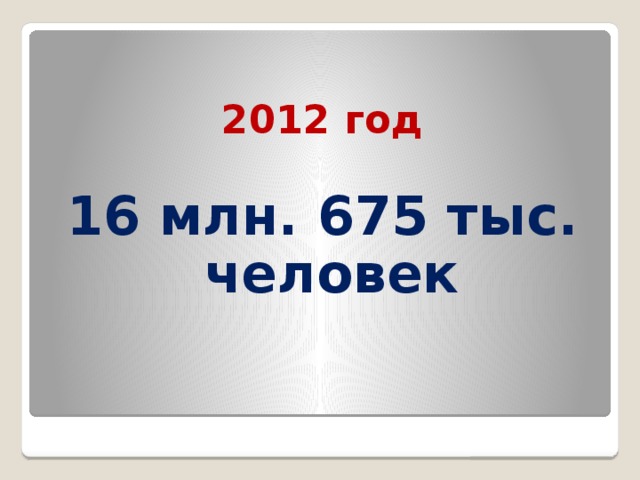 2012 год  16 млн. 675 тыс. человек