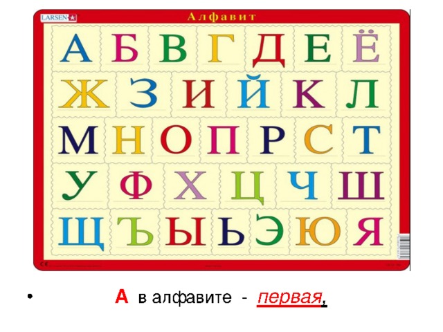 Ф  – 2 раза    А  – 154 раза  А – “ главная ” буква текста! В тексте 270 слов, из них 100 – с буквой А .