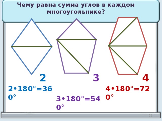 Чему равна сумма углов в каждом многоугольнике? 2 3 4 2•180°=360° 4•180°=720° 3•180°=540° 10