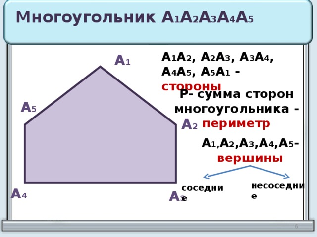 Многоугольник А 1 А 2 А 3 А 4 А 5 А 1 А 2 , А 2 А 3 , А 3 А 4 , А 4 А 5 , А 5 А 1 - стороны А 1 Р- сумма сторон многоугольника - периметр А 5 А 2 А 1, А 2 ,А 3 ,А 4 ,А 5 - вершины несоседние соседние А 4 А 3 6