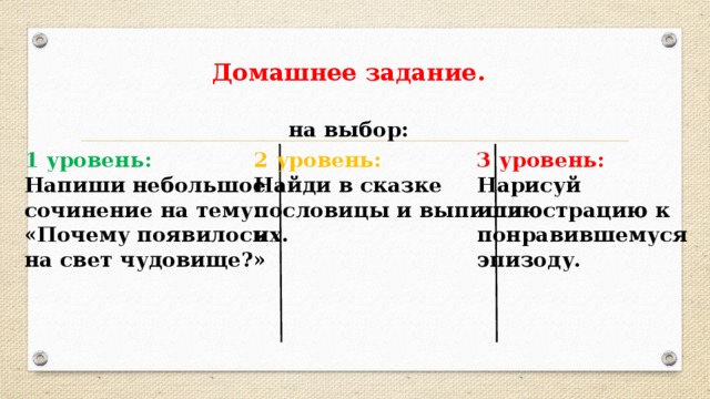 Домашнее задание. на выбор: 3 уровень: 2 уровень: 1 уровень: Напиши небольшое Найди в сказке Нарисуй сочинение на тему: пословицы и выпиши иллюстрацию к «Почему появилось их. понравившемуся на свет чудовище?» эпизоду.