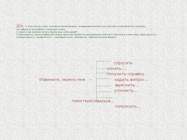 Д/з . 1. Используя схему, составьте предложения, содержащие вопрос или просьбу к незнакомому человеку.  Не забудьте употребить этикетные слова.  С каких слов должен начать фразу ваш собеседник?  2.Определите, какие морфологические признаки являются одинаковыми для всех глаголов в схеме (вид, переходность – непереходность, возвратность – невозвратность, спряжение, грамматическая форма)              спросить   узнать….   получить справку…  Извините, можно мне -- задать вопрос…  выяснить…  уточнить…  поинтересоваться…  попросить…  