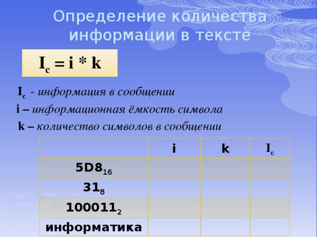 Определение количества информации в тексте I c = i * k I c  - информация в сообщении i – информационная ёмкость символа k – количество символов в сообщении  i 5D8 16 k 31 8 I c 100011 2 информатика