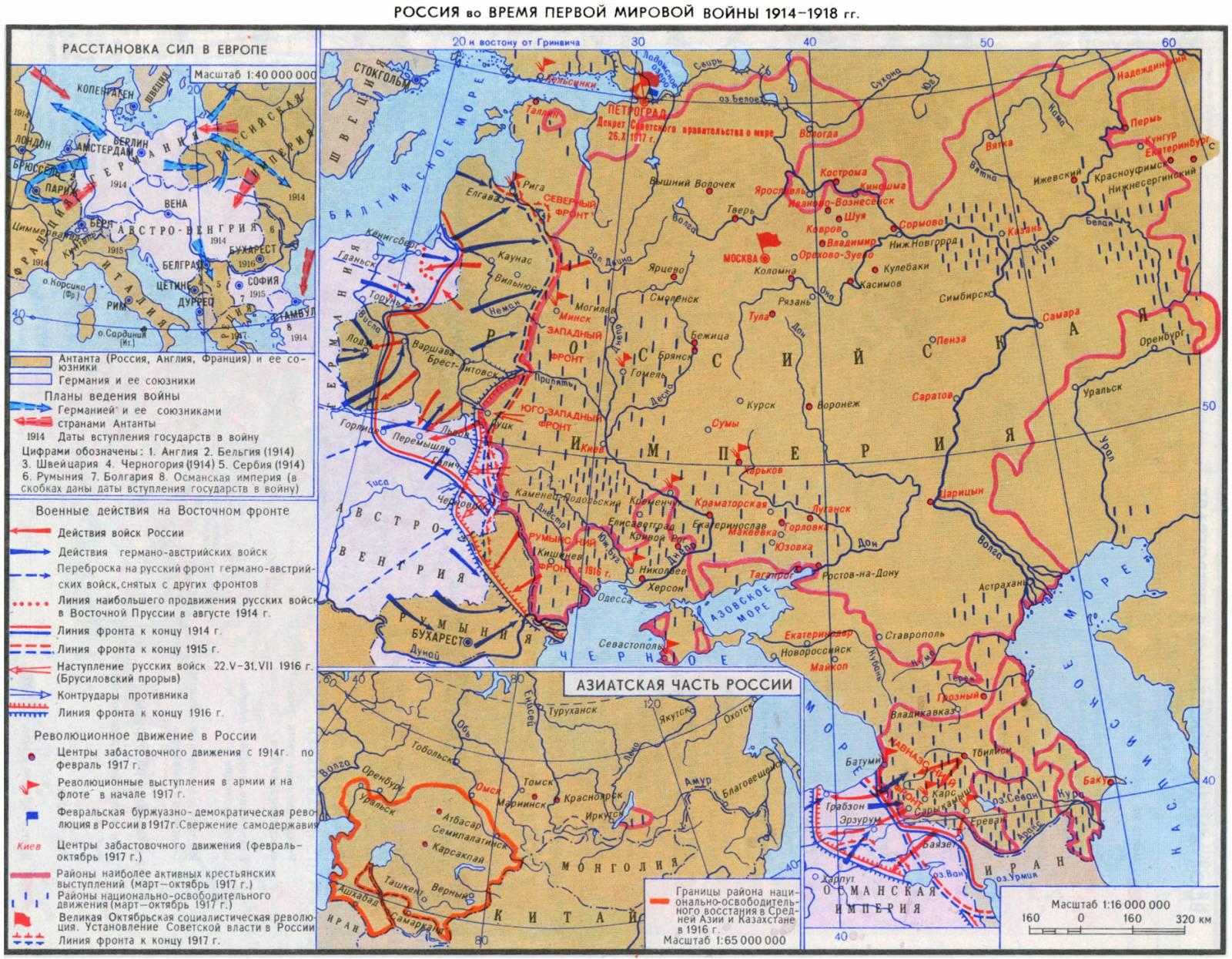 Россия в первой мировой войне презентация 11 класс