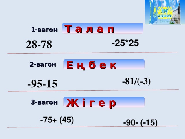 Т а л а п 1-вагон 28-78 -25*25 2-вагон Е ң б е к -81/ ( -3) -95-15 Ж і г е р 3-вагон -75+ (45) -90- (-15)